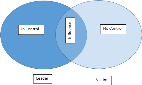 Prior To The Session I Asked All Of The Managers To - Beetlejuice (534x319)