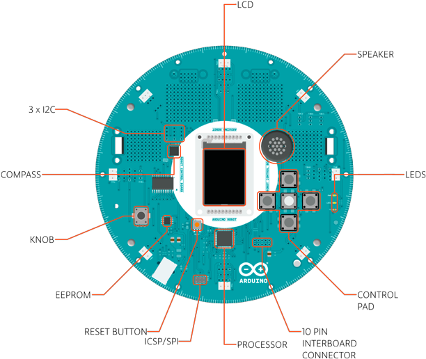 Getting Started With The Arduino Robot - Arduino Robot Building Kit (780x551)