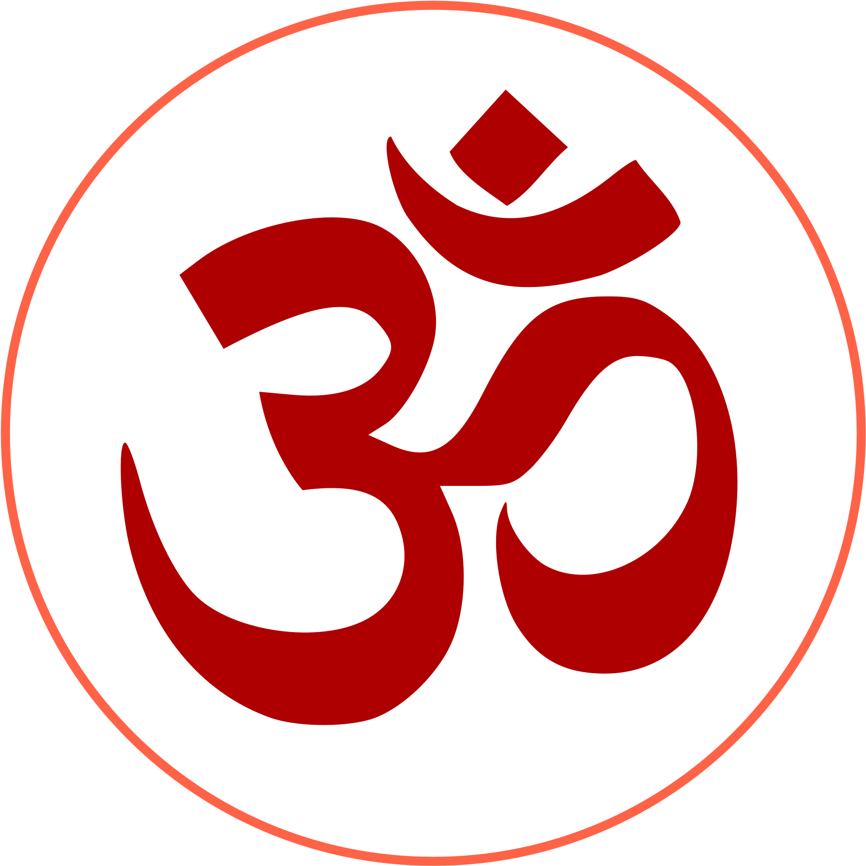 242 × 240 Pixels - Hinduism Buddhism Judaism Christianity And Islam (2000x1980)