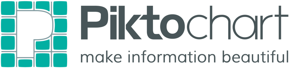Piktochart Is An Easy Design App That Requires Very - Piktochart (1100x323)