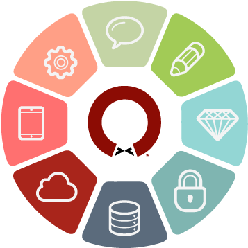 Our Methodology - Domestic Abuse Intervention Programs (362x366)
