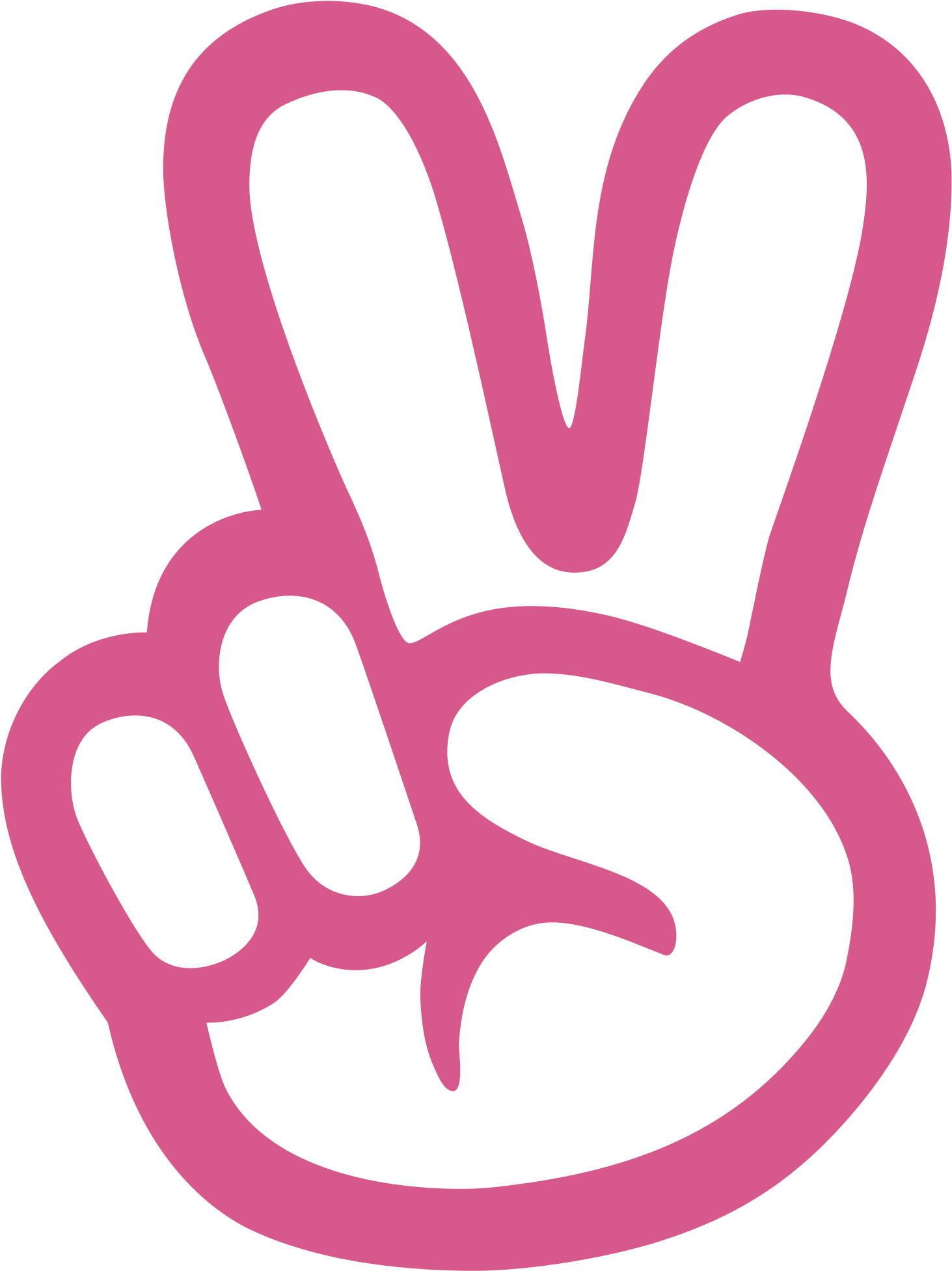 Emoticon V Sign - Reserve Bank Of India (2000x2000)