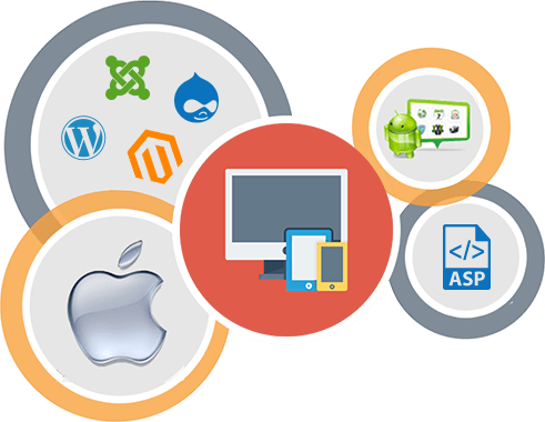 In This Era Of Smart-phones, We Cannot Imagine A World - Web Application Development (491x380)