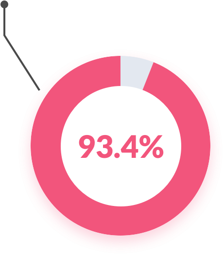 Simple Cycle - Circle (600x564)