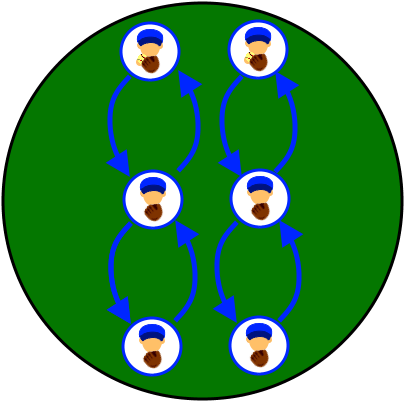 Split The Team Into 2-3 Lines, Spread Out So That They - Baseball (423x418)