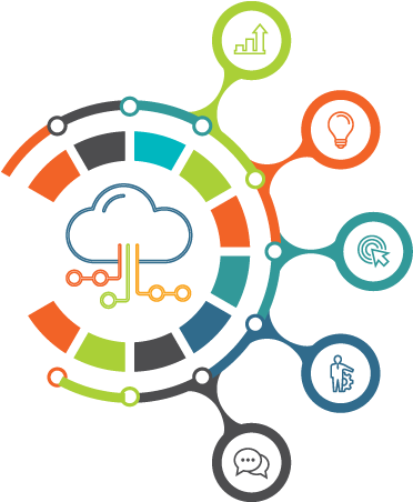 A Digital Model Represents A Copy Of The Real World - Infographic (600x500)