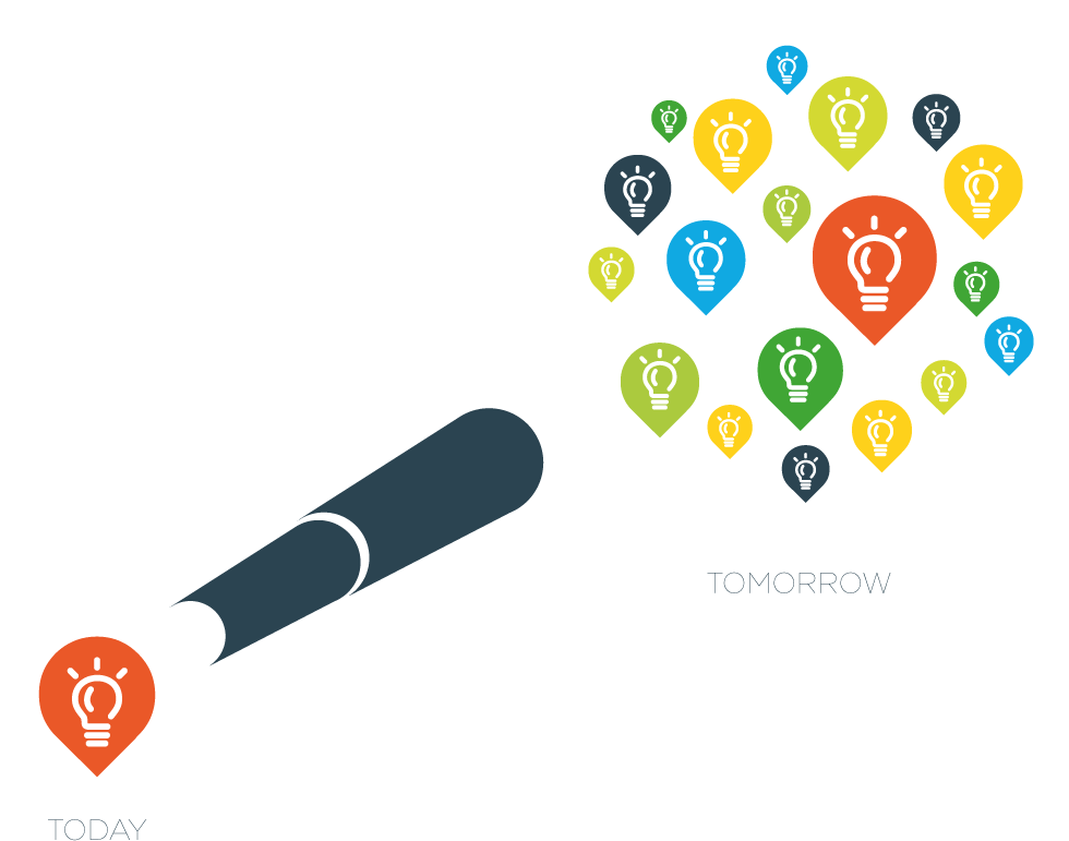 Our Shared Objective - Forecasting (1000x791)