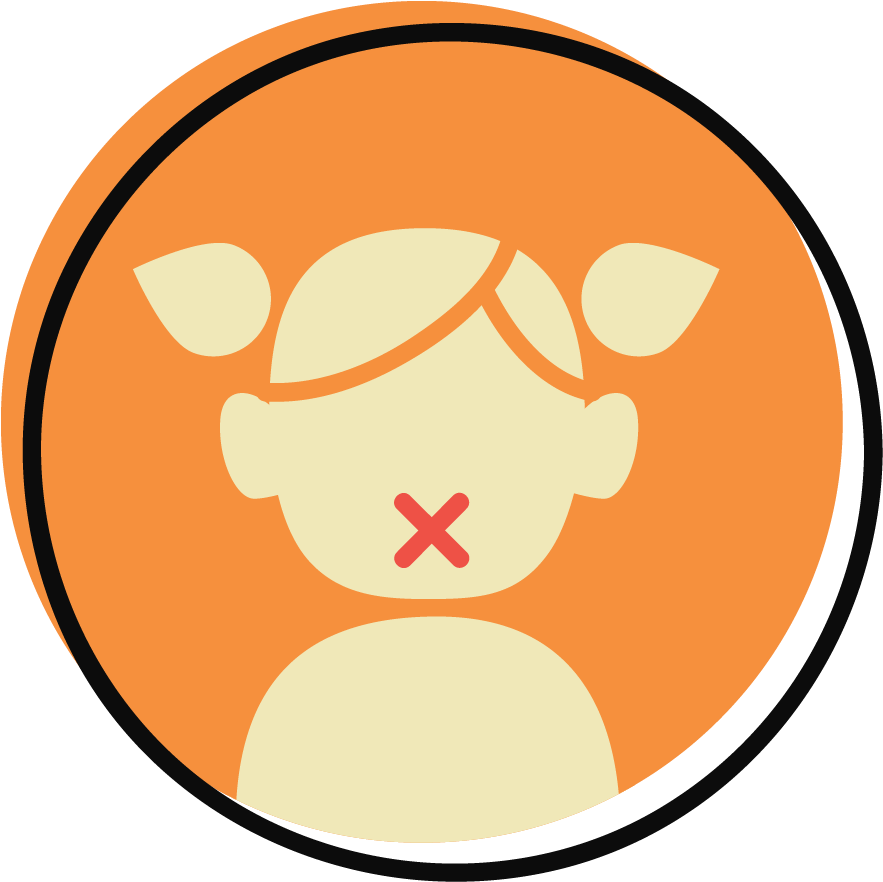 Speech Disorder - Launch High School (882x921)