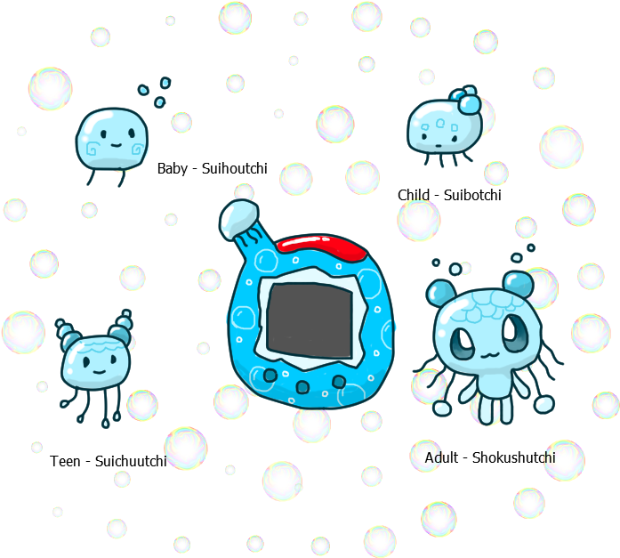 Jellyfish Tamagotchi Custom Adoptable By Foreverfluffyadopts - Cartoon (750x700)