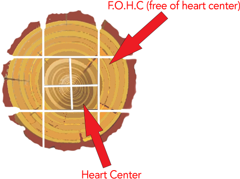 Patiocovered Simi Valley Free Of Heart Center Wood - Simi Valley (546x455)