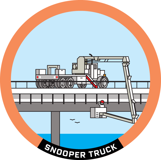 The Dangerous Art Of Tearing Down Bridges, Dams, And - Aircraft Carrier (660x659)