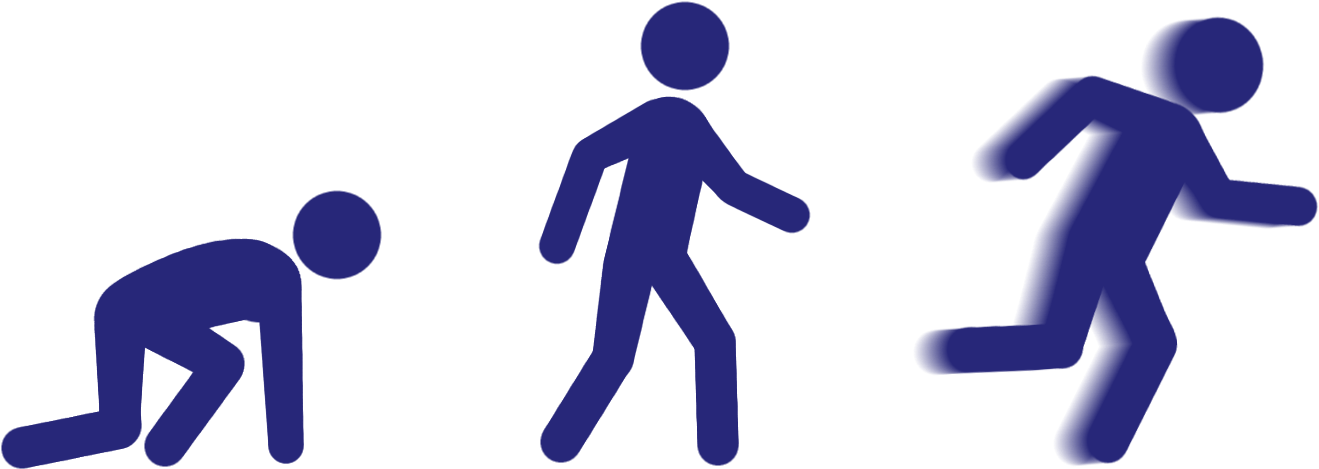 Crawl Walk Run Clipart 4 By Glen - Crawl Walk Run Methodology (1383x526)
