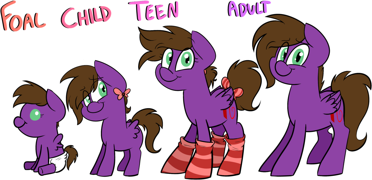 Befish Age Timeline By Befishproductions - Cartoon (1264x632)