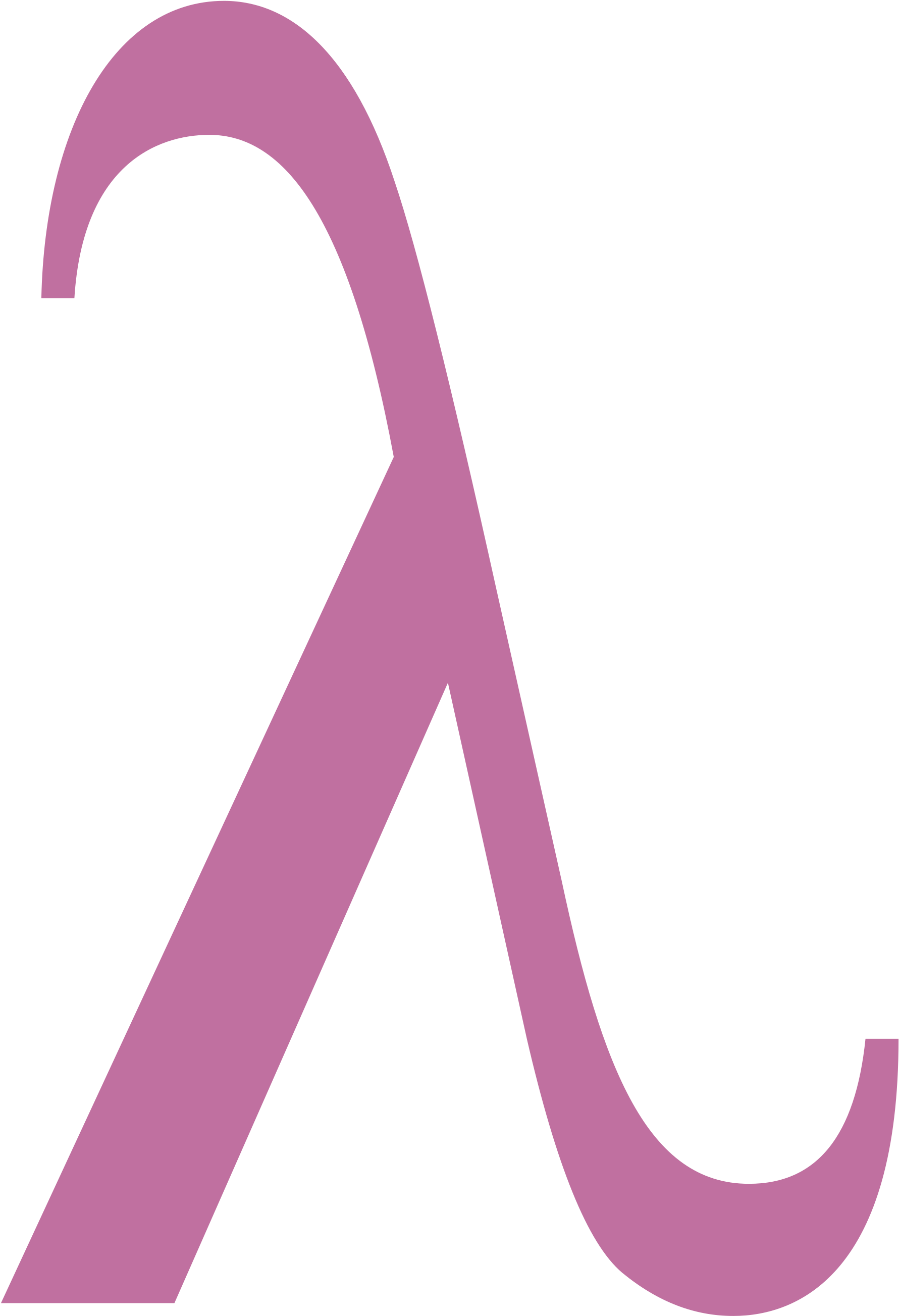 Lgbt Symbols Wikipedia Gender Symbols Climax Symbol - Gay Symbols (2000x2727)