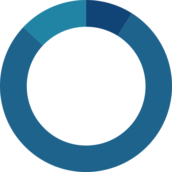 1% Too Basic - Charing Cross Tube Station (585x585)