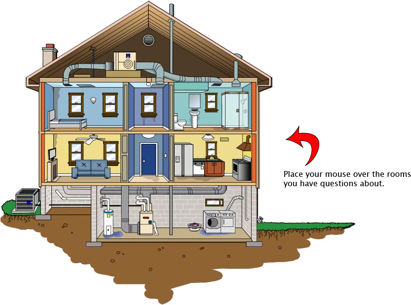 Interactive Mold House Image - Mold House Tour (914x633)