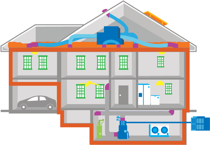 Experience The Difference - Building (705x500)