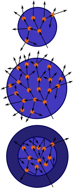 In A Classical Nuclear Weapon Design A Critical Mass - Critical Mass Fission (314x640)