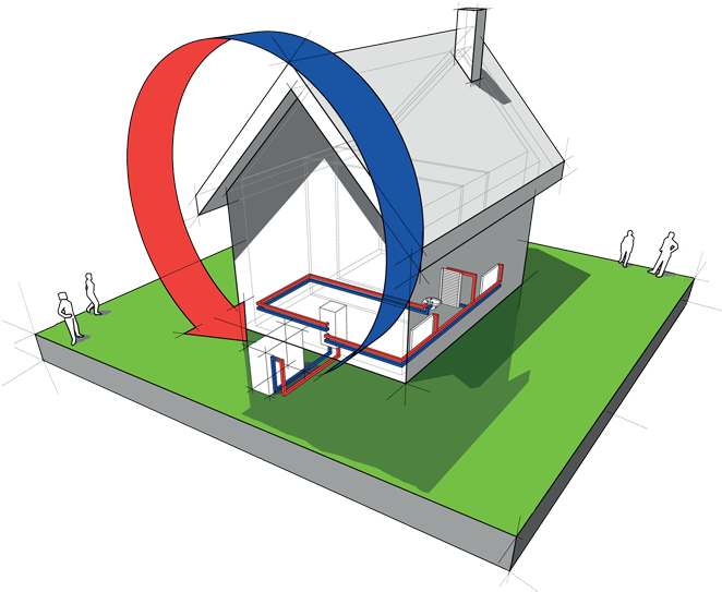 How It Actually Works Sounds More Complicated Than - Heat Pump Grant (720x567)