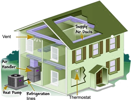 Heat Pump - Air Source Heat Pump (445x348)