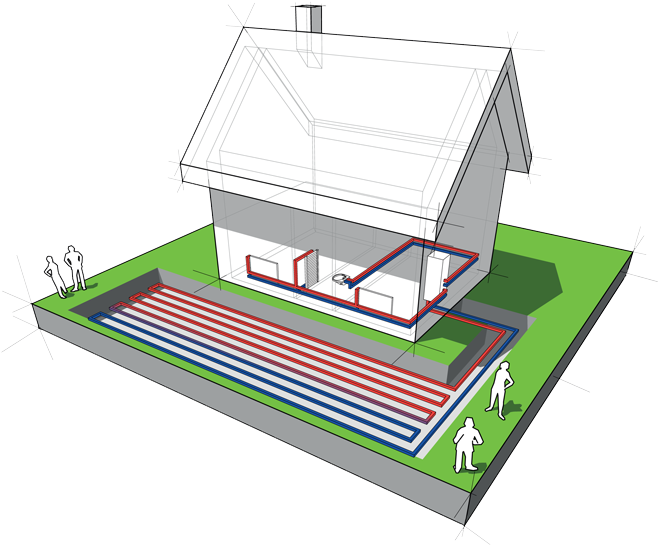 Ground Source Heat Pump Groundwork House - Heat Pump (720x567)