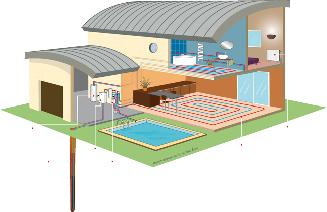 Schema Géothermie Verticale - Heat Pump (650x422)