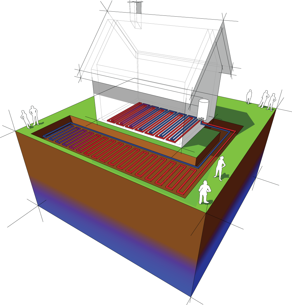 How Geothermal Works, Mechanical Engineering - Bodemwater Warmtepomp (1000x1046)