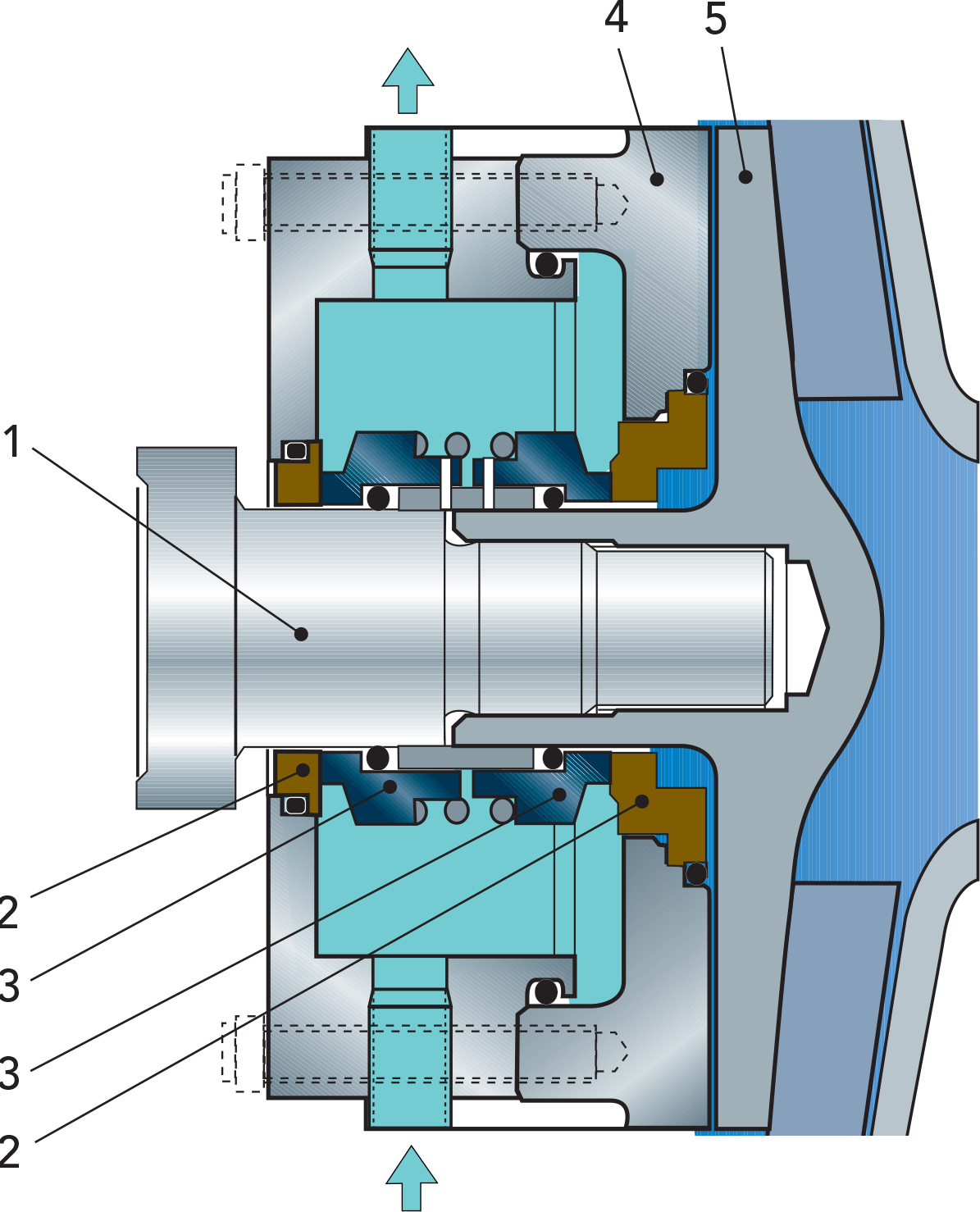 Pumps Dairy Processing Handbook Pumps Dairy Processing - Pump Double Mechanical Seal (1195x1478)