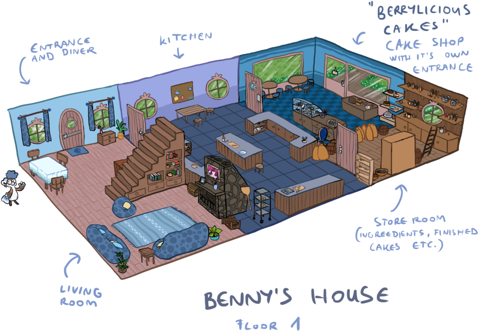 Bbhouse1 By Qvicreations Benny House 1stfloor By Qvicreations - Floor Plan (1024x768)