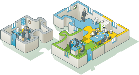 Outsourcing Web Application & Mobile App's Development - Business Process (498x250)