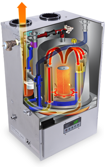 Most Efficient Water Heater (450x573)