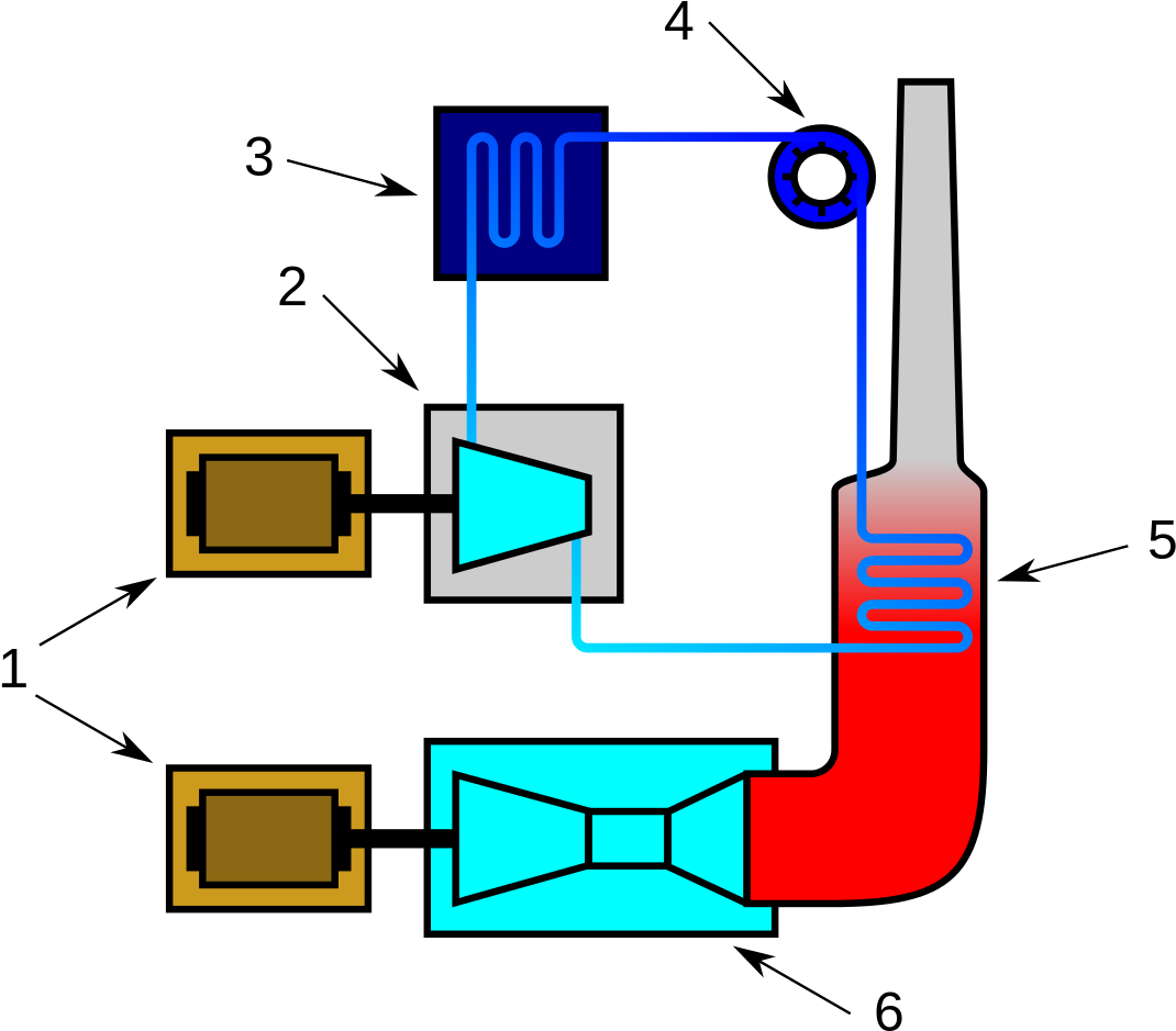 Heat Pump Wikipedia,geothermal Heat Pump Wikipedia, - Gas Powered Combined Cycle Power Station (1280x1015)