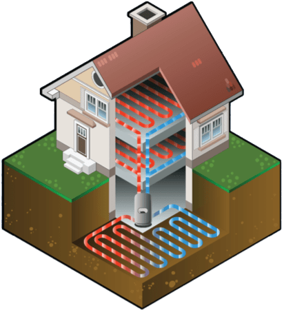 Benefits Of Ground Source Heat Pumps - Geothermal Heating (550x550)