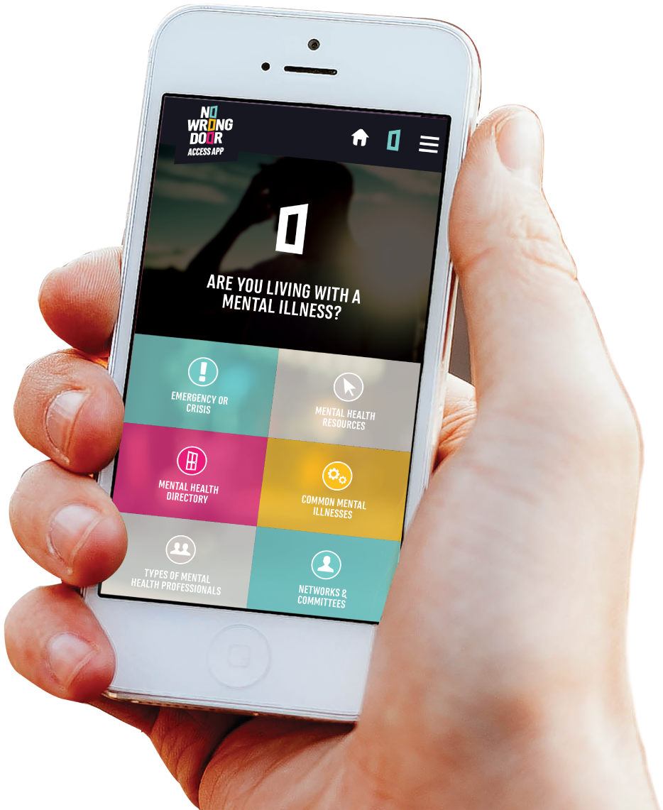 Access App Hand - Iphone (934x1141)