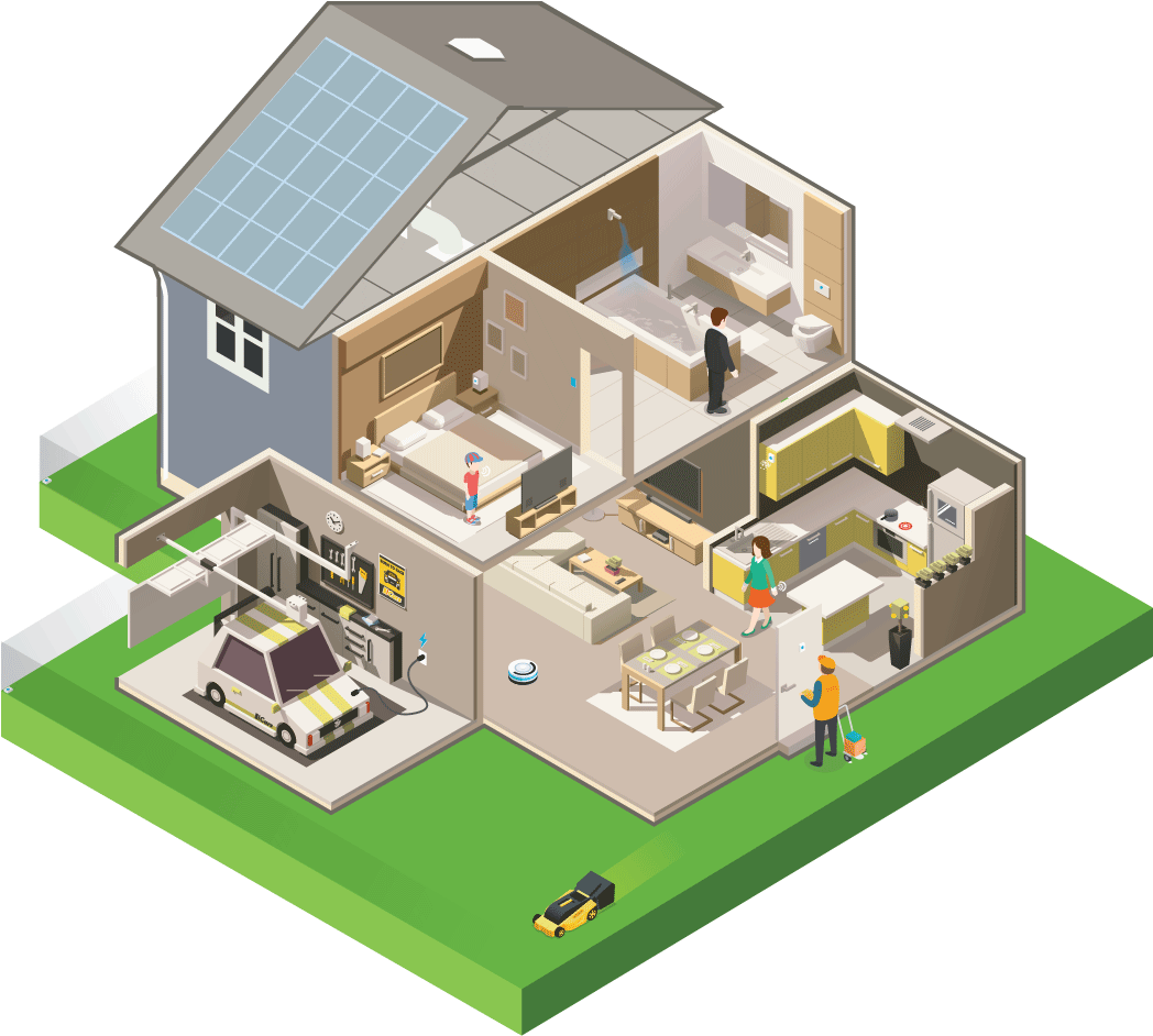 Houses Of The Future Technology (1064x947)