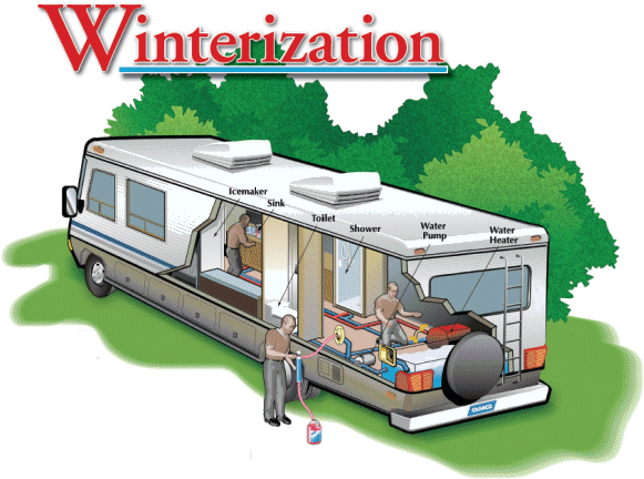 Camper & Rv Winterization - Winterized Rv For Sale (600x450)