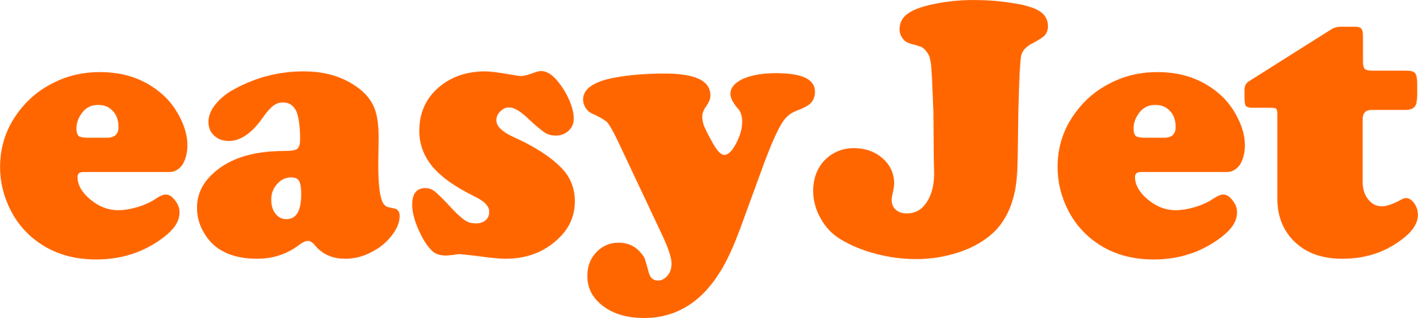Easyjet Has Been Assigned A Gbx 1,550 ($20 - Easyjet Logo Png (2000x449)