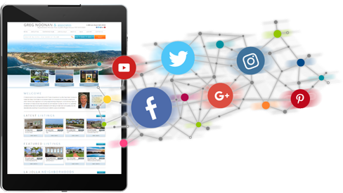 Social Media Packages For Real Estate - Real Estate Social Media (488x275)