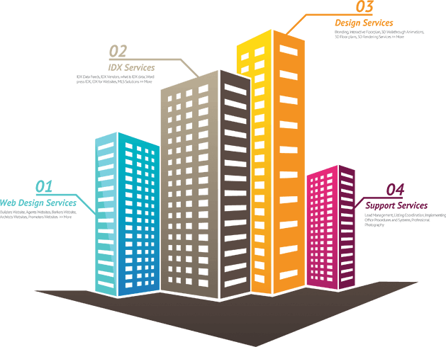 Service S - Real Estate It Services (629x490)