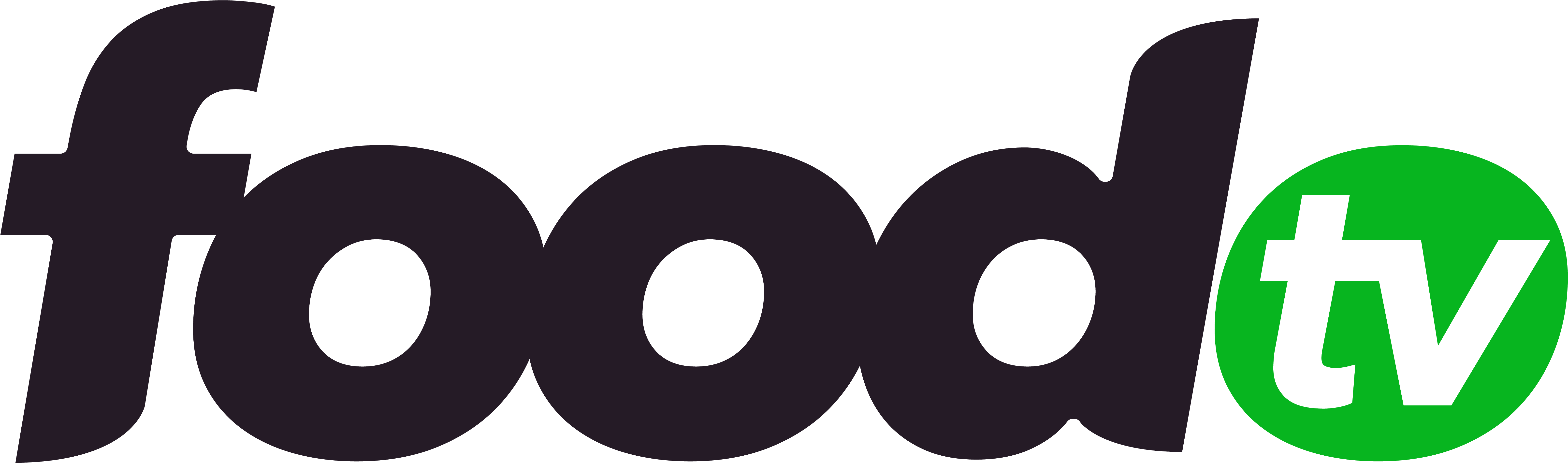 Food Food Tv Image - Food Tv (6685x2517)