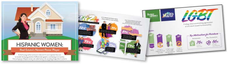 Our Thought Leadership Strategy Is To Own The Consumer - Flyer (788x234)