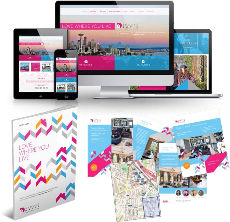 Real Estate Branding & Website - Online Advertising (800x800)