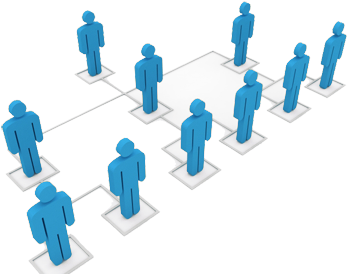 Organization Of People And Resources Human Resources - Multi Level Marketing (405x391)