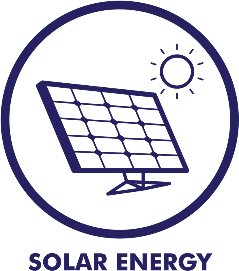 Samba Icons-01 - Grid Tie Solar System With Battery Backup (1000x1000)