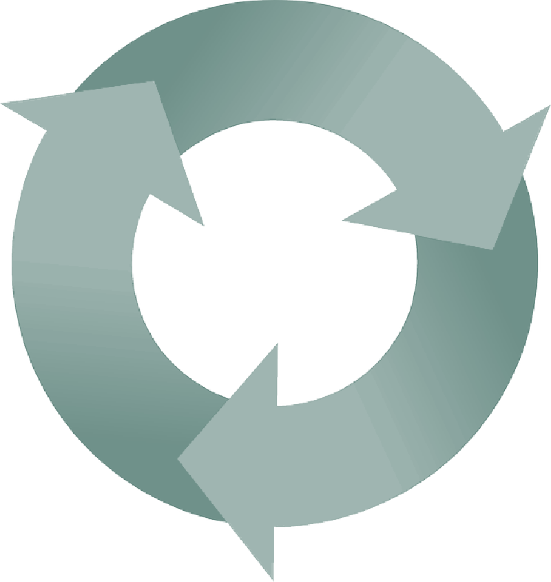 Cycle, Recycling, Recycle, Arrows, Circle, Circular - Three Arrows In A Circle (800x844)