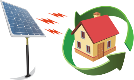 The Power Of Brainy Ups - Solar Power In India (483x290)