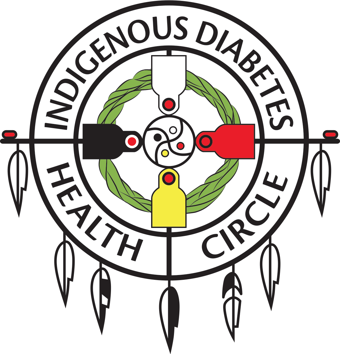 Circle Of Care Program Administrator North - Gestational Diabetes (1143x1188)