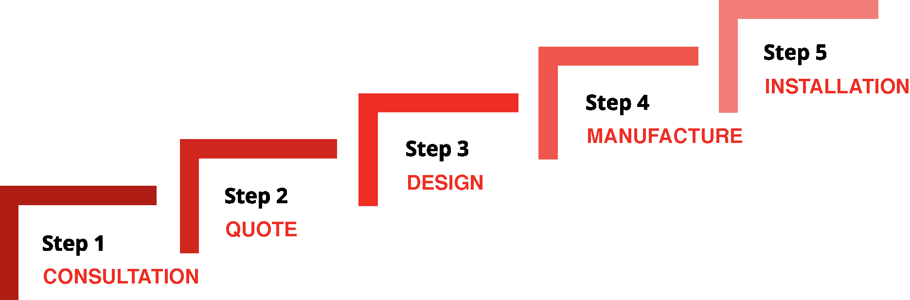 How We Get The Best Results - Parallel (1871x617)