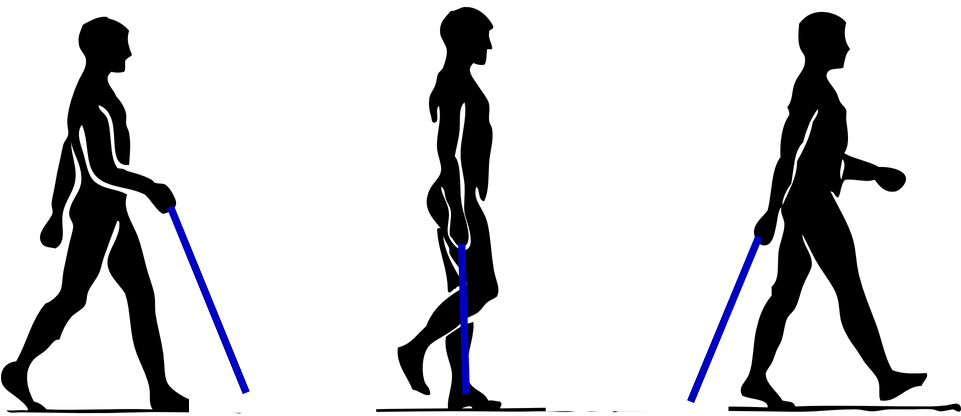 How To Walk With A Walking Stick - Outline Of Walking Person (960x480)