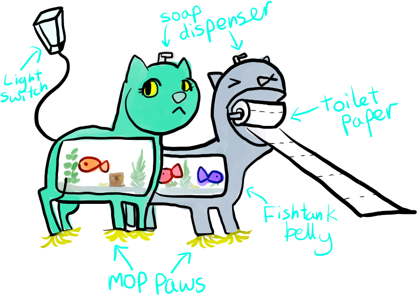 Toilet Cat Open Species By Nin-kaii - Cartoon (845x605)